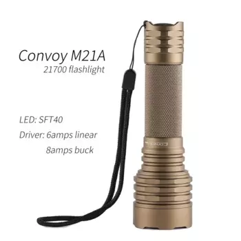 Фонарик Convoy M21A Luminus SFT40 алюминий 21700