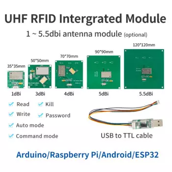 Fonkan FM-505 UHF RFID-считыватель карт