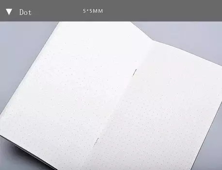 Fromthenon Бумаги для путешественника блокнота