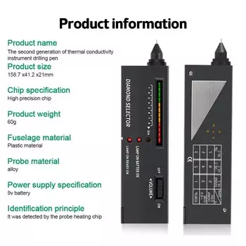 Gaqqee Diamond Tester