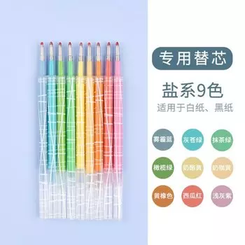 Гелевые чернила для ручек Chouxiongluwei 0,5 мм