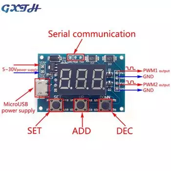 Генератор ШИМ GXTH 2-канальный