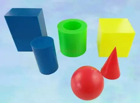 Геометрические модели HOGNSIGN