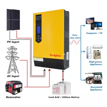 Гибридный немодулированный синусоидальный инвертор 3KVA 5KVA Solar 24V 48V для системы с зарядным устройством MPPT