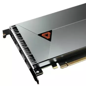 ГОРЯЧАЯ ПРОДАЖА MOORE THREADS MTT S50 8 ГБ ПК видеокарта gpu