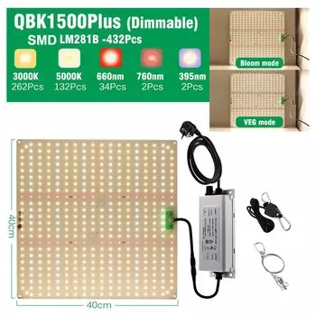 Green Wisdom Квантовая светодиодная фитолампа для растений