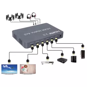 HDMI 2,0 матрица 4x2 2x2 4K 60 Гц HDMI переключатель сплиттер аудио выход оптический стерео 4 в 2 выход для PS4 камеры DVD ПК к телевизору проектор
