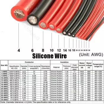 DelightFire термостойкий силиконовый провод 16-4 AWG красный/черный