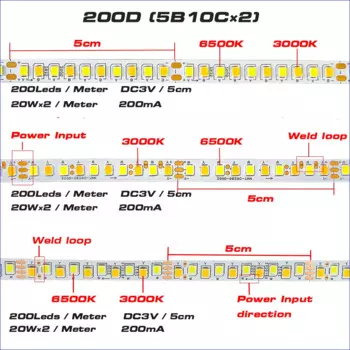 Светодиодная лента COMPYI 5 метров 2835 3 цвета