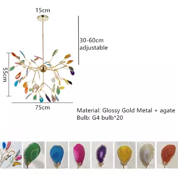 HomeLover Агатовая люстра LED