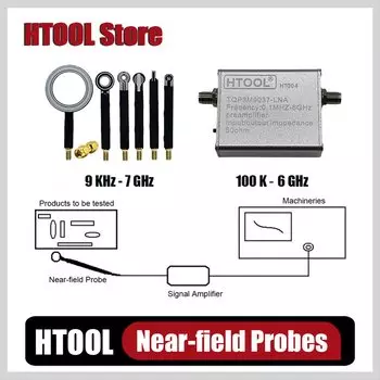 HTOOL HT08 Комплект для тестирования электромагнитных помех