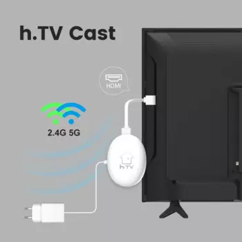 HTV CAST TV BOX