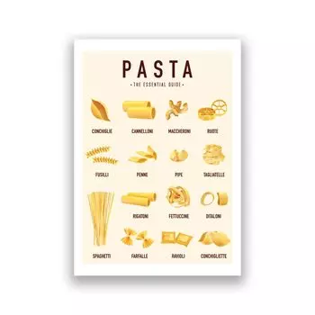 Художественные принты на холсте aooins для кухни