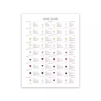 Художественный принт "Виды вин", Yoolife