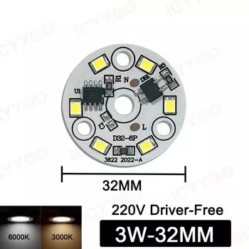 ICYYGO круглые светодиодные панели 3-18 Вт 220 В