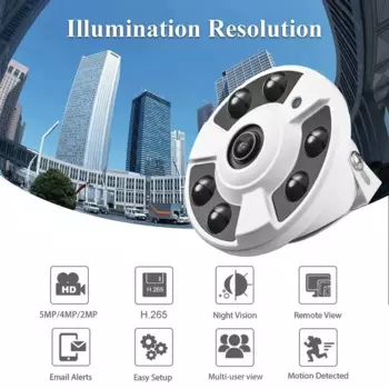 IP-камера видеонаблюдения, 4 МП, 5 МП, 8 Мп, 1,7 мм