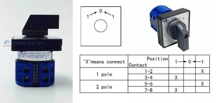 Электрический 2/3/4-позиционный 8-контактный поворотный кулачковый переключатель с винтами, инструмент, 660 В, 20 А, LW28-20, LW26-20, серия YMW26