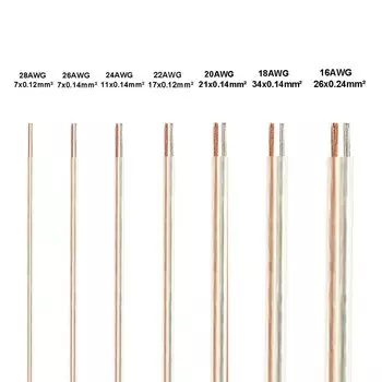 Электрический провод DelightFire медный 22/18 AWG