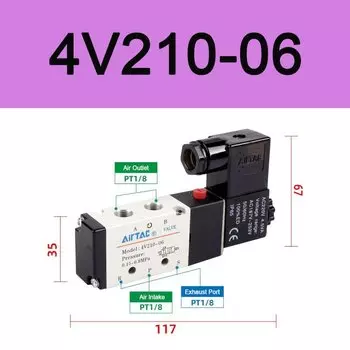 Электромагнитный клапан AirTAC