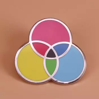 Эмалированная булавка GuDeKe CMYK