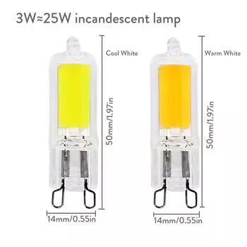 ЭРАНПО Светодиодная лампа R7S стеклянная трубка 3-20Вт