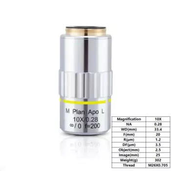 JLLSMCMGGX 10X M Plan APO Металлографический объектив