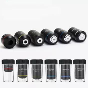 JLLSMCMGGX Линзы объектива ахроматические Black Infinity 4X 10X 20X 40X 60X 100X для микроскопа
