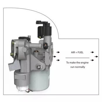 Карбюратор для Subaru Robin EX13/EX17/EX17D/SP17/SP170, 277-62301-30