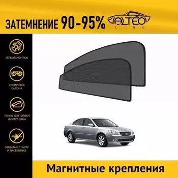 Каркасные автошторки ALTEO PREMIUM на Kia Magentis 2 (2006-2009) на передние двери