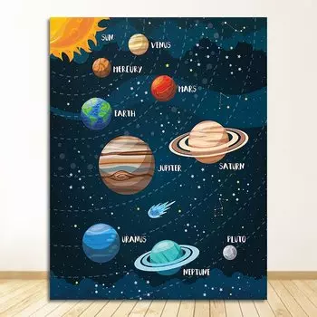 Картина на холсте DHRM Номер