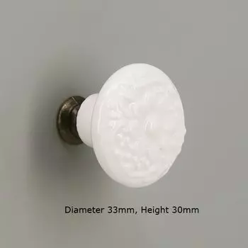 Керамические ручки KUNGSPHAN