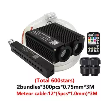 Kingmaled 32Вт RGBW Оптоволоконная лампа для потолка