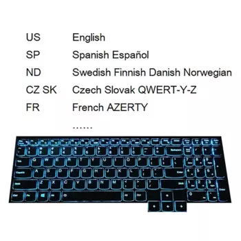 Клавиатура для Lenovo IdeaPad Gaming 3-15ACH6 3-15ACH6D 3-15IHU6 3-15IHU6D
