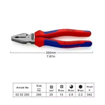 Knipex Высокоусилительные плоскогубцы 0202200