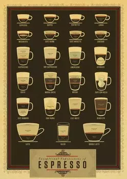 Кофейная коллекция постеров Lanxihaibao