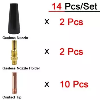 Комплект безгазовых сопел Jinhu KP1939-1 для Lincoln Magnum Tweco Mini/#1