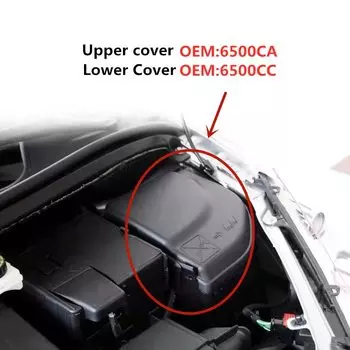 Контрольный стенд и блок предохранителей OEM: 6500VS 6500CC, подходит для Partner B9, Citroen C4, DS5, Sega, Peugeot 3008, 307, 308, 408, 5008