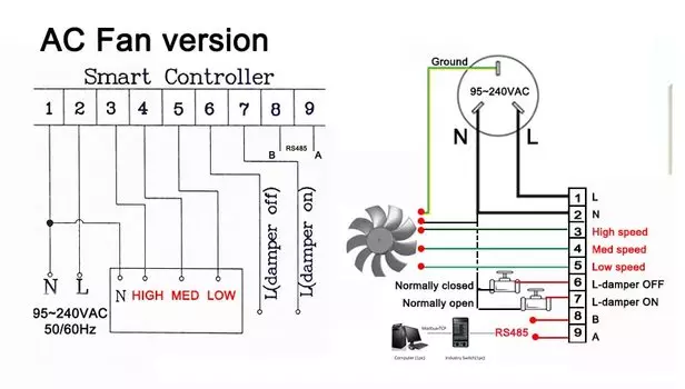 Контроллер качества воздуха HESSWAY 900A-Y2