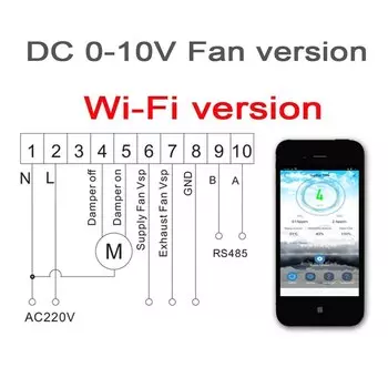 Контроллер качества воздуха PMSLRC 900A-Y2