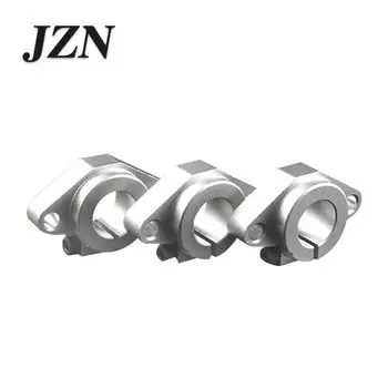 Крепежный кронштейн JZN для осей SHF8/10/12/13/16/20/25/30/35/40/50