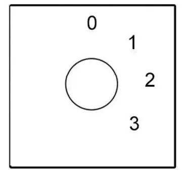 Кулачковый переключатель WHUROW LW26-20, LW28-20, YMW26-20 2/3/4/6/7 положений 20A