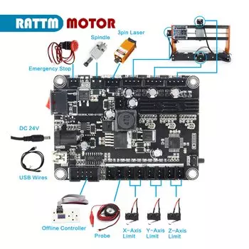 Лазерный гравер RATTMMOTOR 1.1F GRBL Board