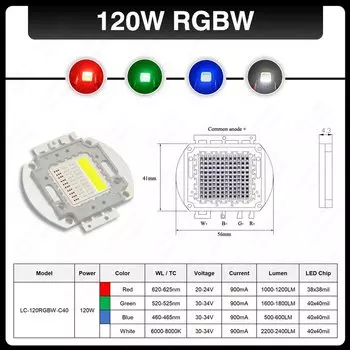 LCFOCUS BALL LC-120RGBW-C40 RGBW светодиодная лампа