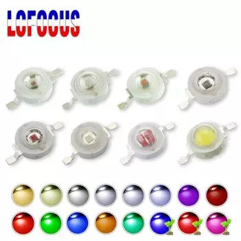 LCFOCUS BALL LC-1&5W-D SERIES светодиодные лампы 1Вт 3Вт 5Вт