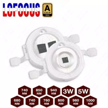 LCFOCUS COB светодиодные лампочки для ночного видения