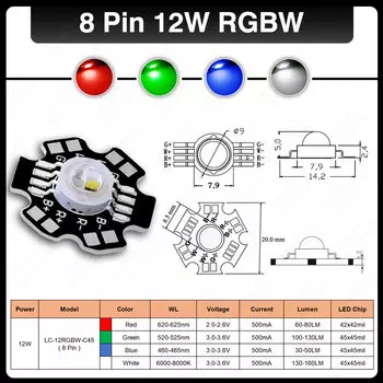 LCFOCUS Светодиодный чип RGB для сценического освещения