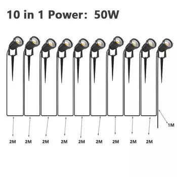 LED лампа для сада Zhengde lighting