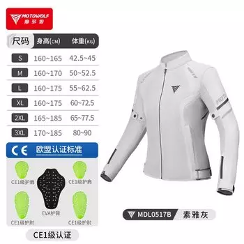 Летняя дышащая сетчатая мотоциклетная куртка, Противоударная одежда Resistan, мотоциклетная куртка для езды, Женская мотоциклетная куртка