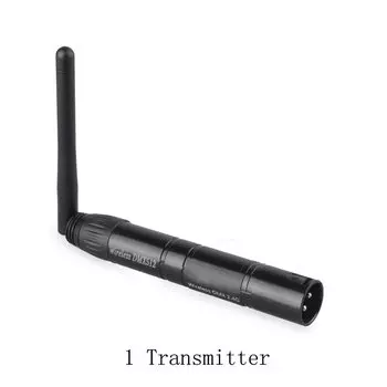 LOAMLIN Беспроводной DMX512 контроллер