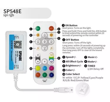 LOAMLIN RGB Контроллер WS2812 SK6812 Bluetooth Wi-Fi